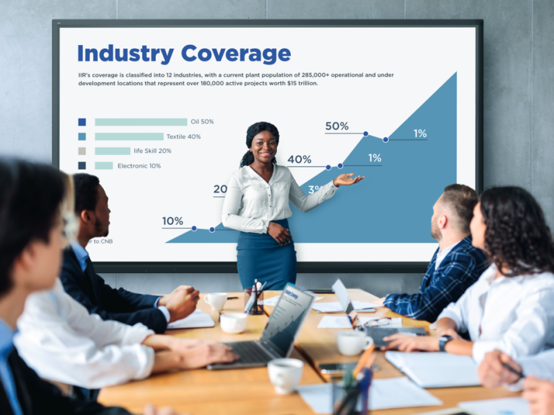 IFP9850-4 ViewBoard® 98" 4K Interactive Display - View 1